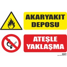 Ferizli Reklam Akaryakıt Deposu Ateşle Yaklaşma Iş Güvenliği Levhaları – Uyarı ve Ikaz Tabelaları (25×35, 35×50, 50×70 Cm)