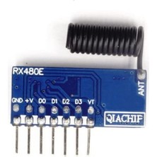 Astraltech Sanec RX480-E 4 Kanal 433MHZ Rf Alıcı