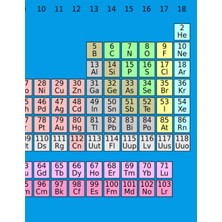 Astraltech Periodic Table Graph Paper