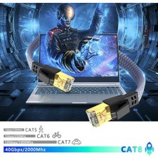 Vetech Cat 8 Ethernet Kablosu Lan Kablo 40GBPS 2000MHZ Süper Hızlı Ağ Kablosu Gigabit Pc, Laptop, Ps5/4, Steam Deck, Xbox, Switch (10 Metre)