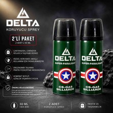 Raffin Delta Koruyucu Biber Spreyi (2 Adet)