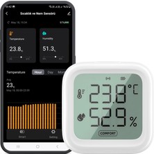 Meks LCD Ekranlı Sıcaklık Nem Sensörü (Tuya - Uyumlu)