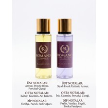 Romano La Vie Est Belle-Black Opium Ikili Set Vücut Spreyi 150 ml Kalıcı Parfüm Esanslı