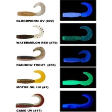 Daiwa Bait Junkıe 6.35CM Grub Silikon Yem