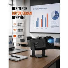 Mey ® Wifi6 ve Bluetooth 5.4 Destekli LED Projektör - HCS350PRO Yeni Nesil Najmaddin