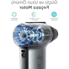 Hakay Turbo Jet Fan Hava Üfleyici, Çok Amaçlı Kullanım Için Taşınabilir