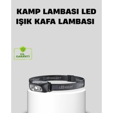 Aesco Şarjlı LED Kafa Feneri | 4 Modlu Akıllı Sensörlü Far | Su Geçirmez Ipx5 Kamp ve Balıkçı Lambası