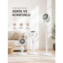 Aesco Sessiz Çalışma Özelliğiyle Rahat Kullanım Sunan Dikey Vantilatör