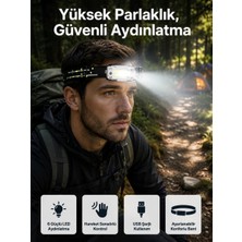 Aesco Yüksek Işıklı Şarjlı ve Sensörlü LED Kafa Lambası Kamp Lambası