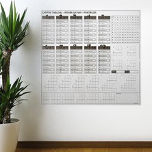 Evefix Çarpım Tablosu Ezberleme Manyetik Duvar Stickerı 105 x 100 cm
