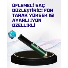 Aesco Profesyonel Saç Şekillendirme Cihazı – 140°F-400°F Isı Aralığı
