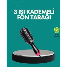 Aesco Kurutmalı Saç Şekillendirici Fönlü Fırça 1200 Watt Güç