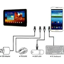 Hereveoyuncak USB To Type - C Ye Dönüştürücü - Klavyee Mouse Joystick Telefona Bağlama
