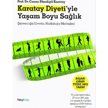 Mabelme Store Karatay Diyeti'yle Yaşam Boyu Sağlık