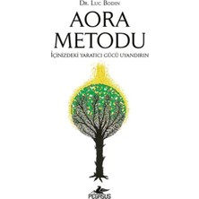 Mabelme Store Aora Metodu