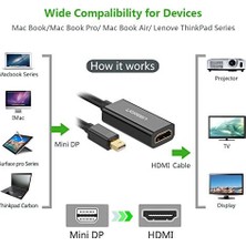 Maxi Trendy Mini Displayport HDMI Dönüştürücü Adaptör Siyah