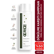 Ocride Pdrn & Peptide Şampuan 400 ml | Saç Dökülmesine Karşı Bakım, Kepek Karşıtı Bakım, Biotin ve Ginseng, Saç Dökülmesine Karşı Sağlıklı Uzama Etkili