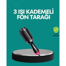Asa Store Kurutmalı Saç Şekillendirici Fönlü Fırça 1200 Watt Güç