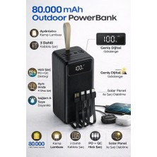 Forestia 80000 Mah Ultra Yüksek Kapasiteli Taşınabilir Batarya Avcı Kampçı Güç Ünitesi Profesyonel Powerbank