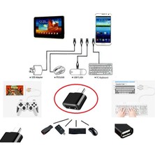 Hereveoyuncak USB To Type - C Ye Dönüştürücü - Klavye Mousee Joystick Telefona Bağlama