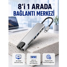 Mercora Tech Seyahat Dostu 8‑in‑1 Hub – Şarj & Veri & Video & Ağ Için Eksiksiz Çözüm (Kopya)