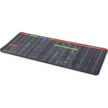 Zemira Kısayol Xl Mousepad | 70X30 cm Masa Matı | Excel, Word, Photoshop, Cad Tüm Kısayollar Elinizin Altı