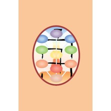 Zemira Extended Daily Practice Journal