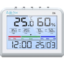 Zemira Life Net Dijital Termometre Isı Nem Ölçer D6