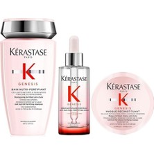Zemira Genesis Saç Dökülme Karşıtı Set, Şampuan, Maske
