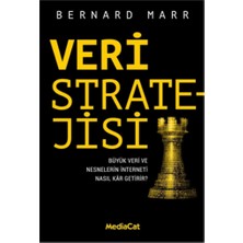 Kapital Kitapları Veri Stratejisi