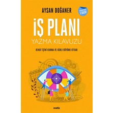 Matiz Iş Planı Yazma Klavuzu