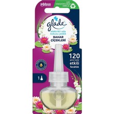 Glade Elektrikli Oda Kokusu Yedek Bahar Çiçekleri (8'li Paket)