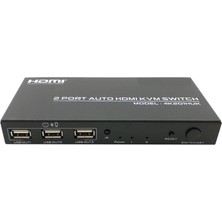 Antenci Powermaster 2port HDMI Kwm Switch