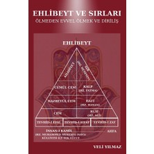 Maksav Ehlibeyt ve Sırları Ölmeden Evvel Ölmek ve Diriliş