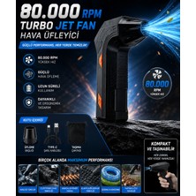 Bowie Yeni nesil Turbo üfleme fanı jet fan 80.000 rpm turbo üfleme Uzun şarj süresi
