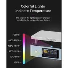 Robo Dünya HP20 200W 350°C Pd3.1 Type-C Mini Pcb Ön Isıtma Istasyonu | Bluetooth & Mobil Uygulama Destekli