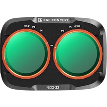 K&f Concept Osmo Pocket 4p Uyumlu Nd2-32 Filtre (Osmo Pocket 4 Pro Değişken Ayarlanabilir 5 Stop Nd2-32 Filtre)