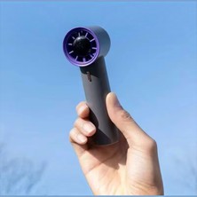 Cesicey Mini  Taşınabilir Turbo El Fanı – Yüksek Hızlı, Akıllı Dijital Ekran, Usb-C Şarj Edilebilir, Kompakt, Modern Mor