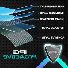 Die Grup 9h Nano Ekran Koruyucu, Darbeye Dayanıklı ve Pürüzsüz Yüzey