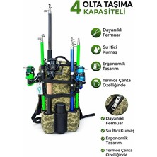 Fishcoin 4 Olta Taşıma Kapasiteli Izalasyonlu/termos Sırt Çantası
