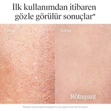 Canarino Yağ Ile Zenginleştirilmiş Vücut Losyonu 400 ml — Yağı ile Zenginleştirilmiş — Pro-Seramid Teknolojili Nemlendirici Losyon