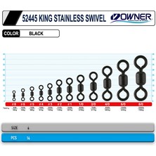 Owner 52445 King Stainless Swivel