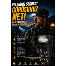 Ellante Çok Fonksiyonlu LED Kafa Feneri ve El Feneri – Hareket Sensörlü, 90° Döner Başlık ve Güçlü Manyetik Taban