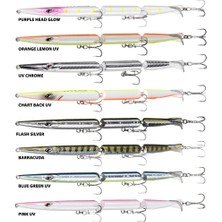 RYUJI Ryujı Predator Sınkıng 18CM 23GR