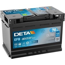 Akü Deta 12V 70 Ah 760A Start Stop Efb L03 (278×175×190)