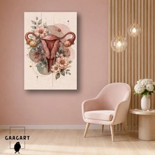Gaagart Tekli Dikey Kanvas Tablo Çiçeklerle Süslenmiş Rahim Anatomisi Kadın Sağlığı Dekoru