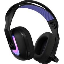 Die Grup Logitech G G522 Lıghtspeed Wireless Gaming Pc Headset -