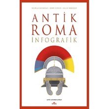 Die Grup Antik Roma: Infografik ve Tarihsel Gelişmeler Üzerine