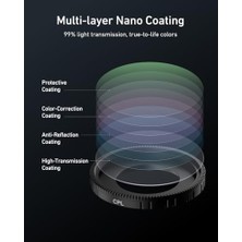 Alkar Store Telesın Cpl Nd Filtre Kiti Djı Osmo Nano Için, Cpl Nd8 ND16 ND32 Filtre+Temperli Cam Ekran Koruyucu, Nötr Yoğunluk ve Polarize Filtreler, Hd Optik Cam, Vlog/seyahat Için Eylem Kamera Aksesuarları