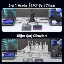 Alkar Store 240W Gan Pd 3.1 Masaüstü Hızlı Şarj Cihazı 4 Type-C + 2 Usb-A iPhone & MacBook & Laptop Uyumlu Şarj Aleti